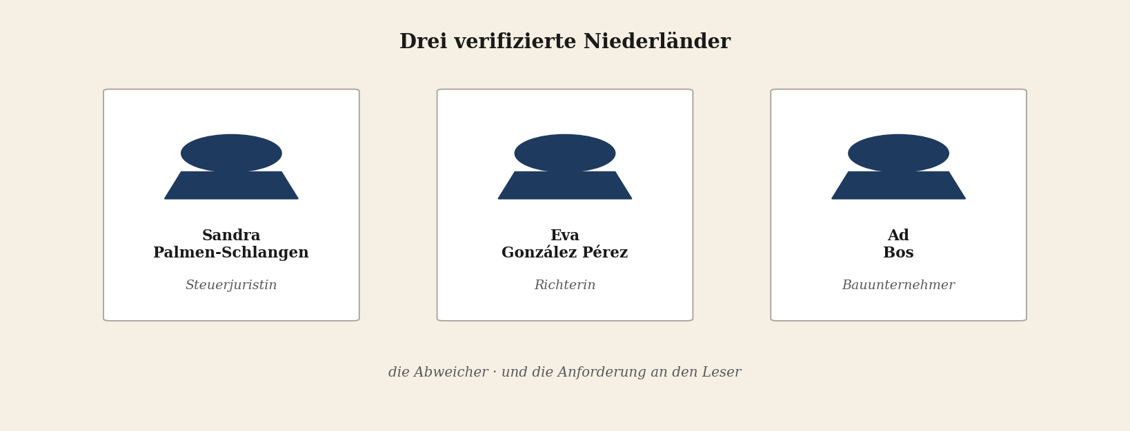 Drei verifizierte Niederländer — die Abweichler