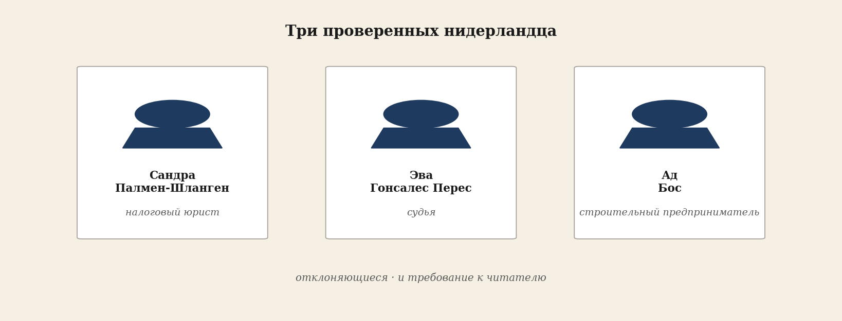 Трое проверенных нидерландцев — отклонившиеся