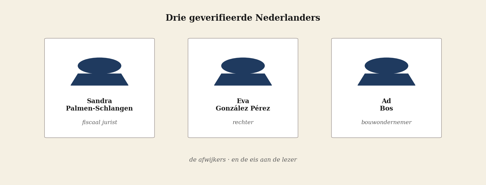 Drie geverifieerde Nederlanders — de afwijkers