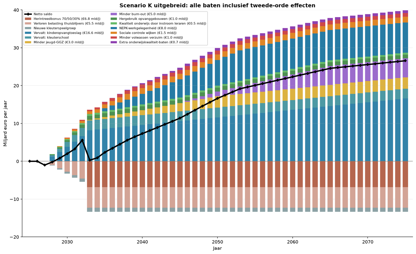 Grafik M.5 — Erweiterte Kurzschlussberechnung